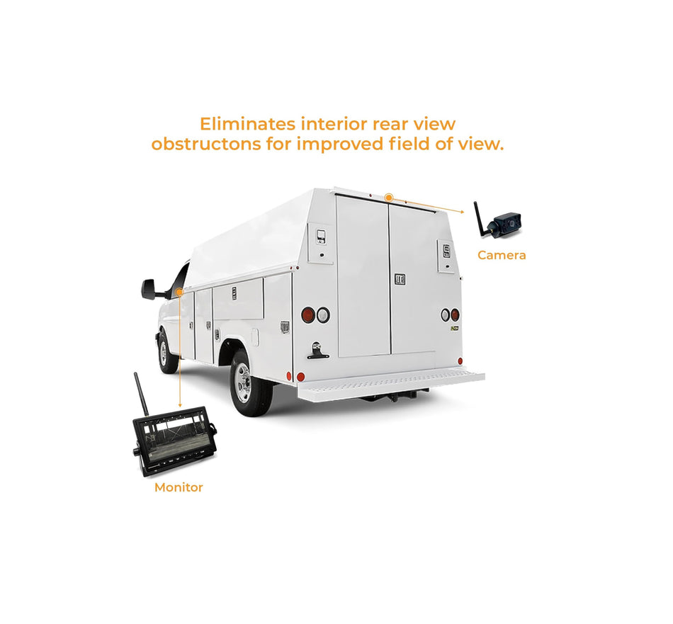 Brandmotion RV Wireless Backup Observation Camera - 08-1550