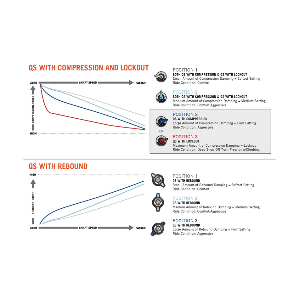 REAR TRACK KIT POL 1.5 ZERO/ 1.5 ZERO QS - 530-1107-1