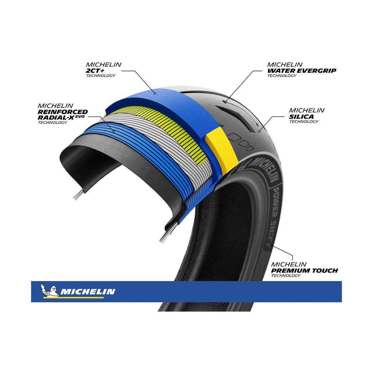 TIRE POWER SHIFT SCOOTER REAR 160/60R15 67H RADIAL TL - 87-9882-1