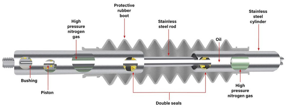 Steering Exact Center - 481110