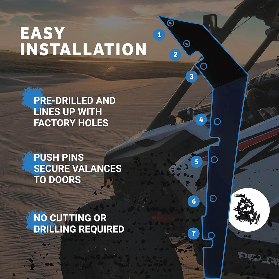 LOWER DOOR VALANCE CLOSEOFF, RZR PRO XP 2 DOOR - PXPP-173