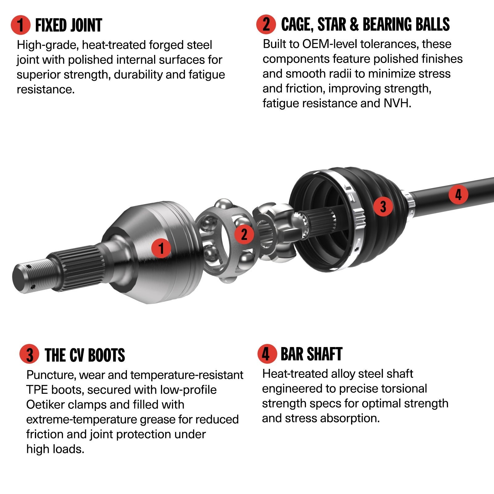 can-am-premium-cv-axle-rear-right-c21fc76f90-1