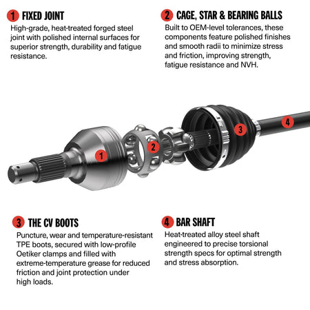 can-am-premium-cv-axle-rear-right-c21fc76f90-1