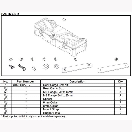 Yamaha Grizzly Kodiak 700 Rear 66L Cargo Box B16F83P0T000