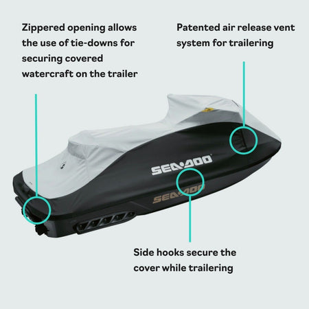 sea-doo-sea-doo-gtr-pwc-cover-black-3369b16a36-1