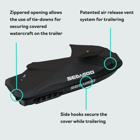 sea-doo-sea-doo-wake-pwc-cover-black-f1eb992908-1