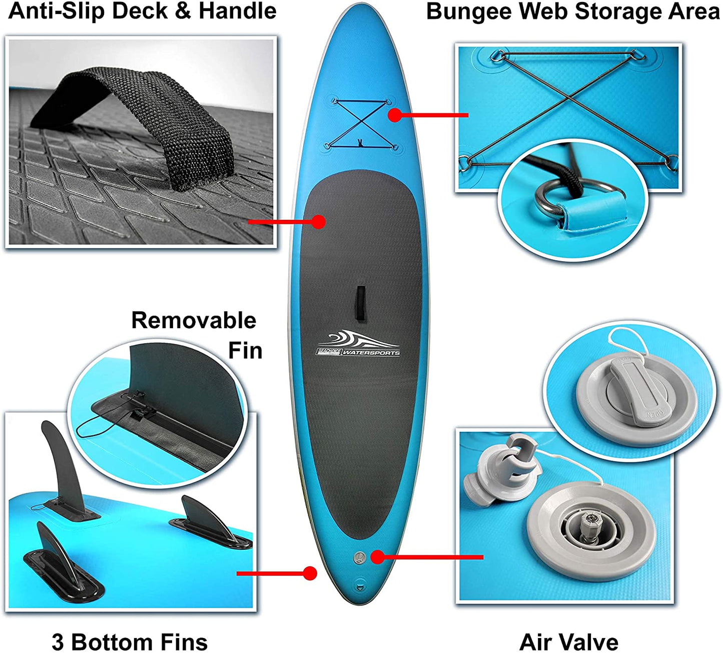 Seachoice 10'6" Inflatable Stand-Up Paddle Board Kit Aqua Blue